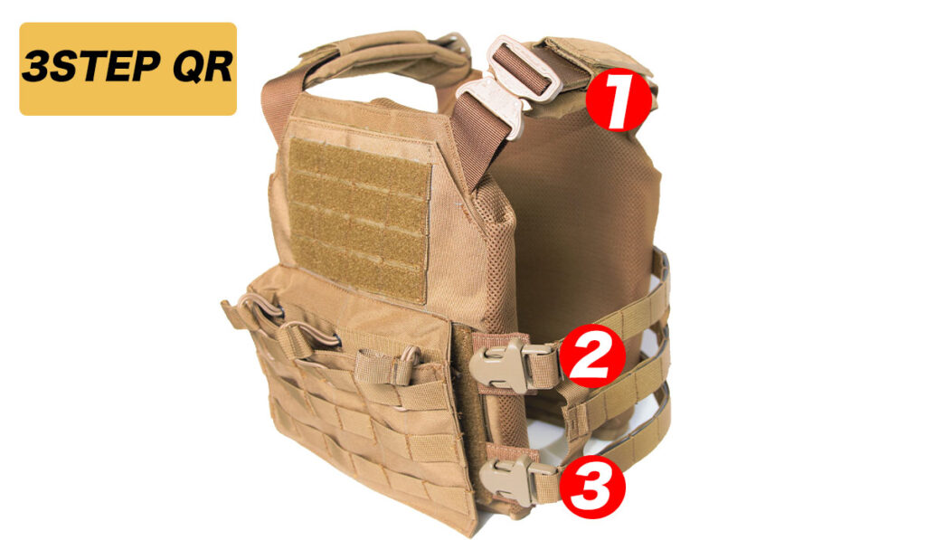 オードナンスプレートキャリアの仕組みと特徴、一挙解説。 | ORDNANCE 
